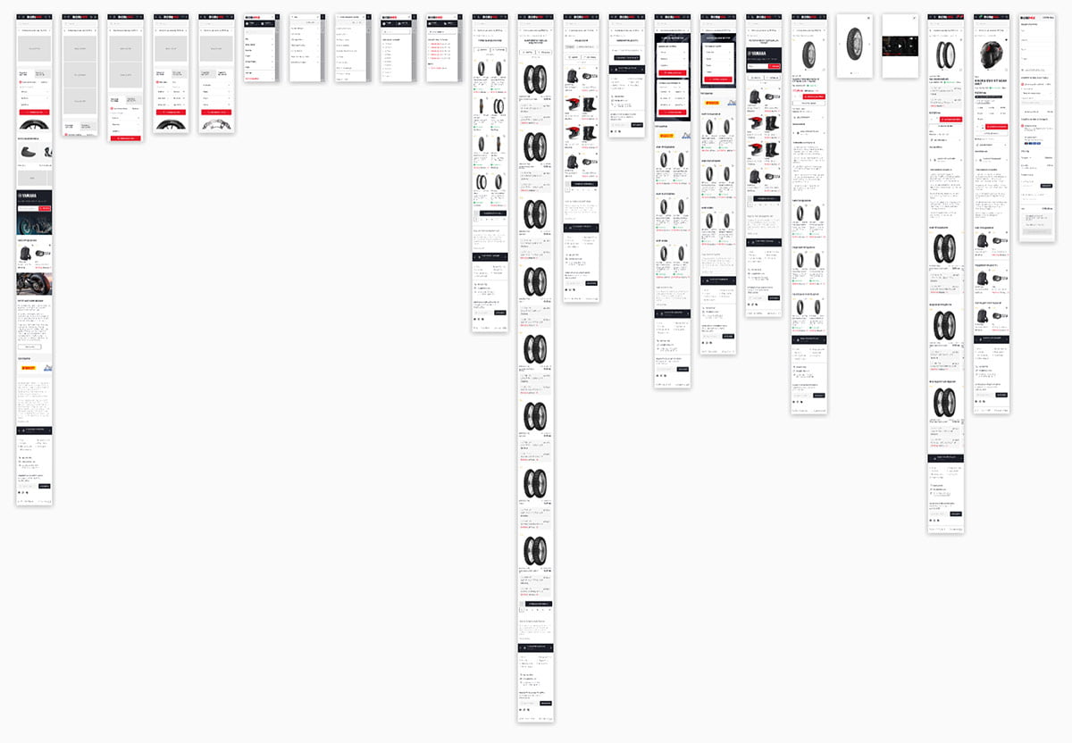 Дизайн на сайта